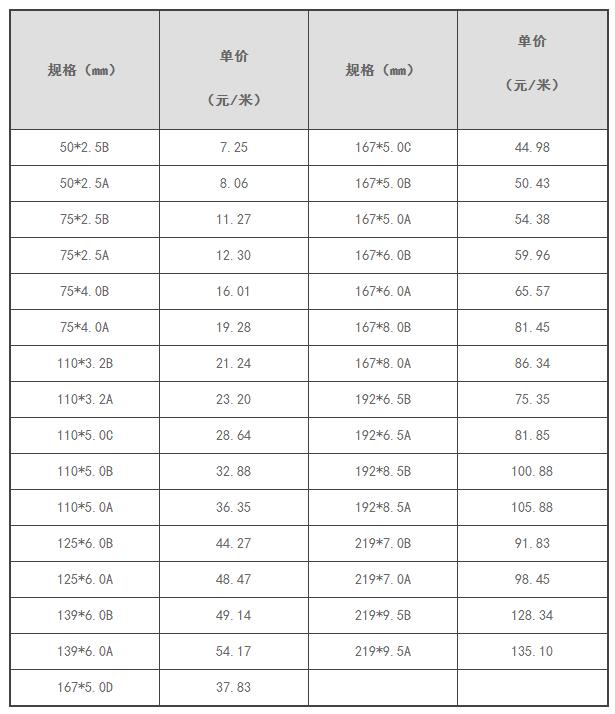 QQ截图20180118173951